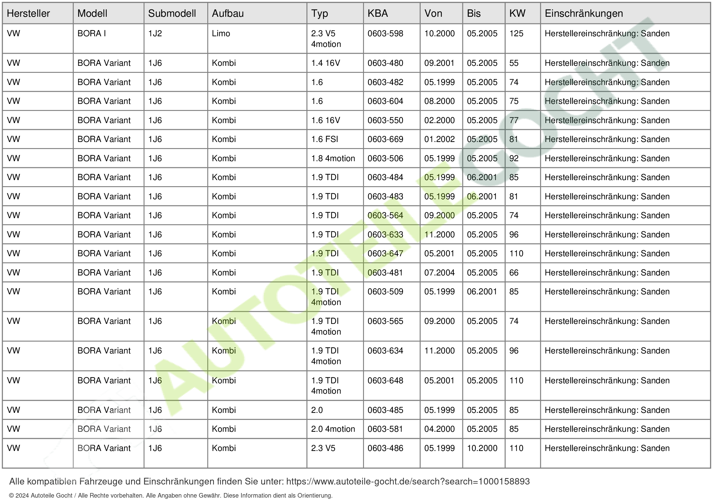 Magnetkupplung für Klimakompressor für Audi Ford Skoda VW Seat 1991-15